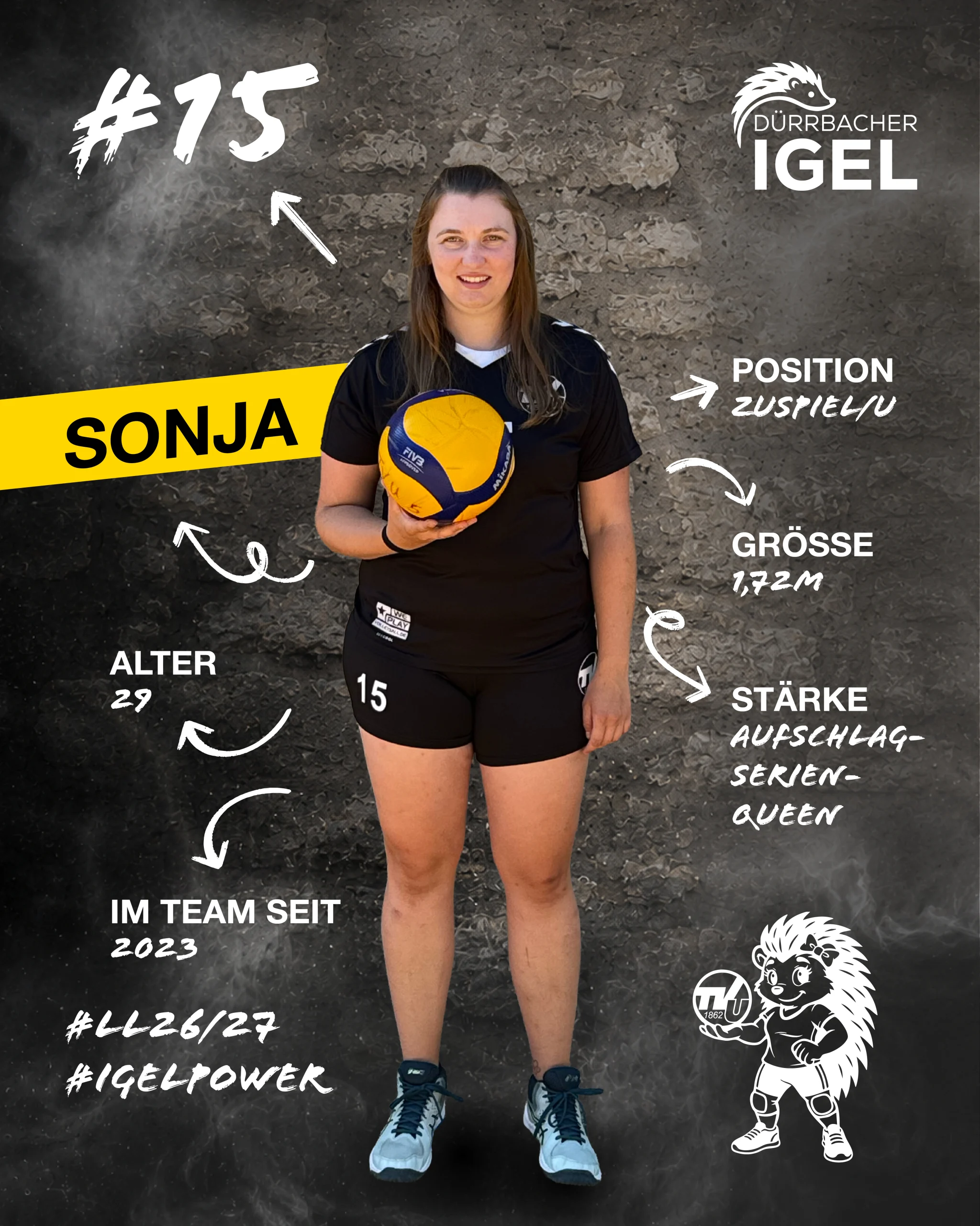 TVU Sonja Sonja - Zuspiel